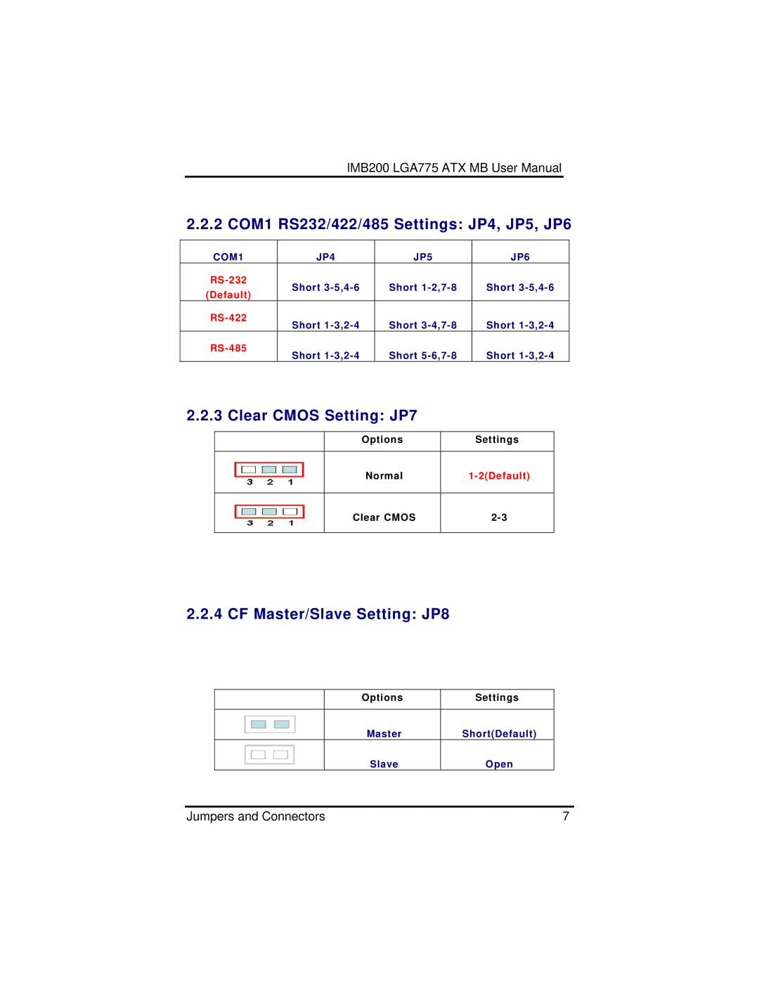 Intel IMB200VGE user manual Clear Cmos Setting JP7 