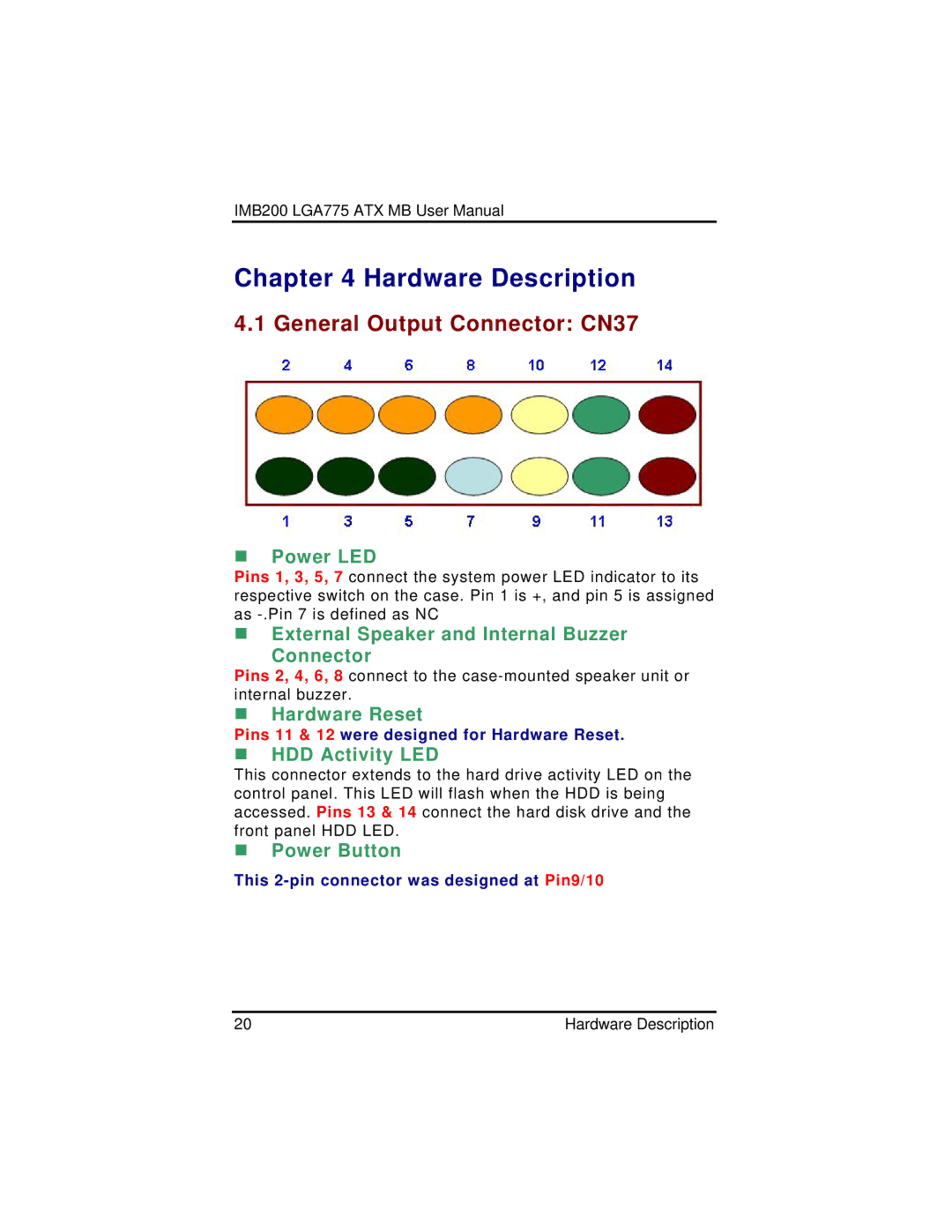 Intel IMB200VGE user manual Hardware Description, General Output Connector CN37 