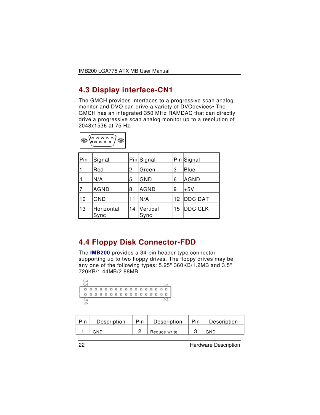 Intel IMB200VGE user manual Display interface-CN1, Floppy Disk Connector-FDD 