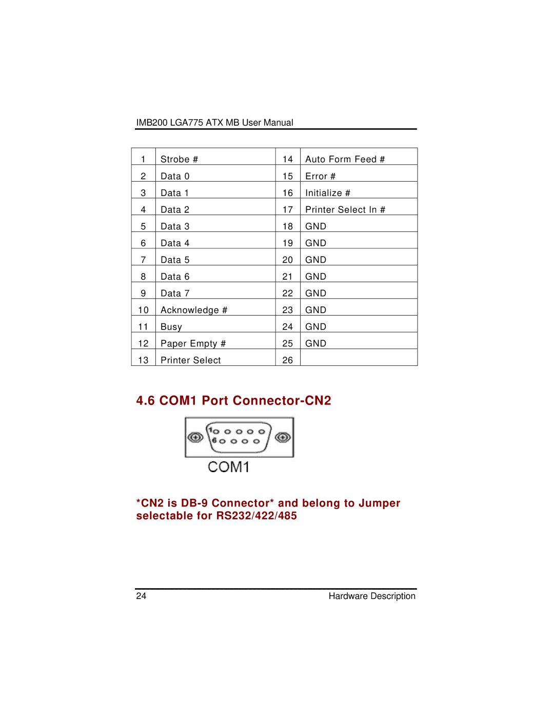 Intel IMB200VGE user manual COM1 Port Connector-CN2 