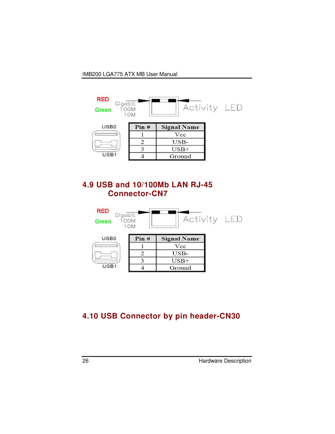 Intel IMB200VGE user manual Hardware Description 