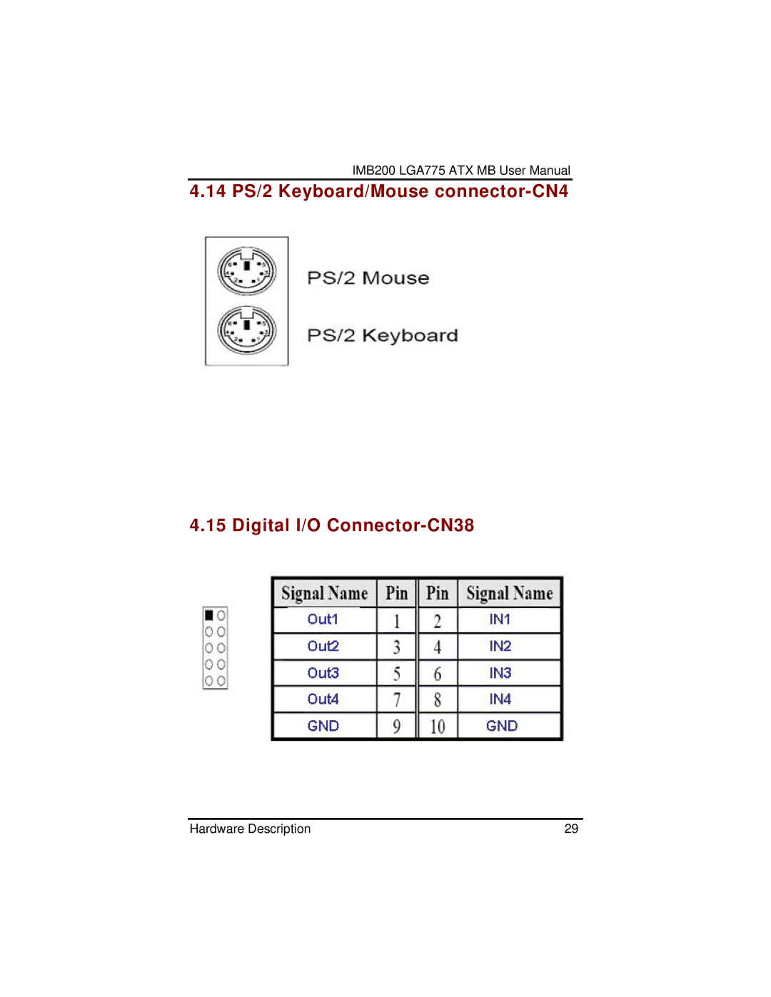 Intel IMB200VGE user manual Hardware Description 