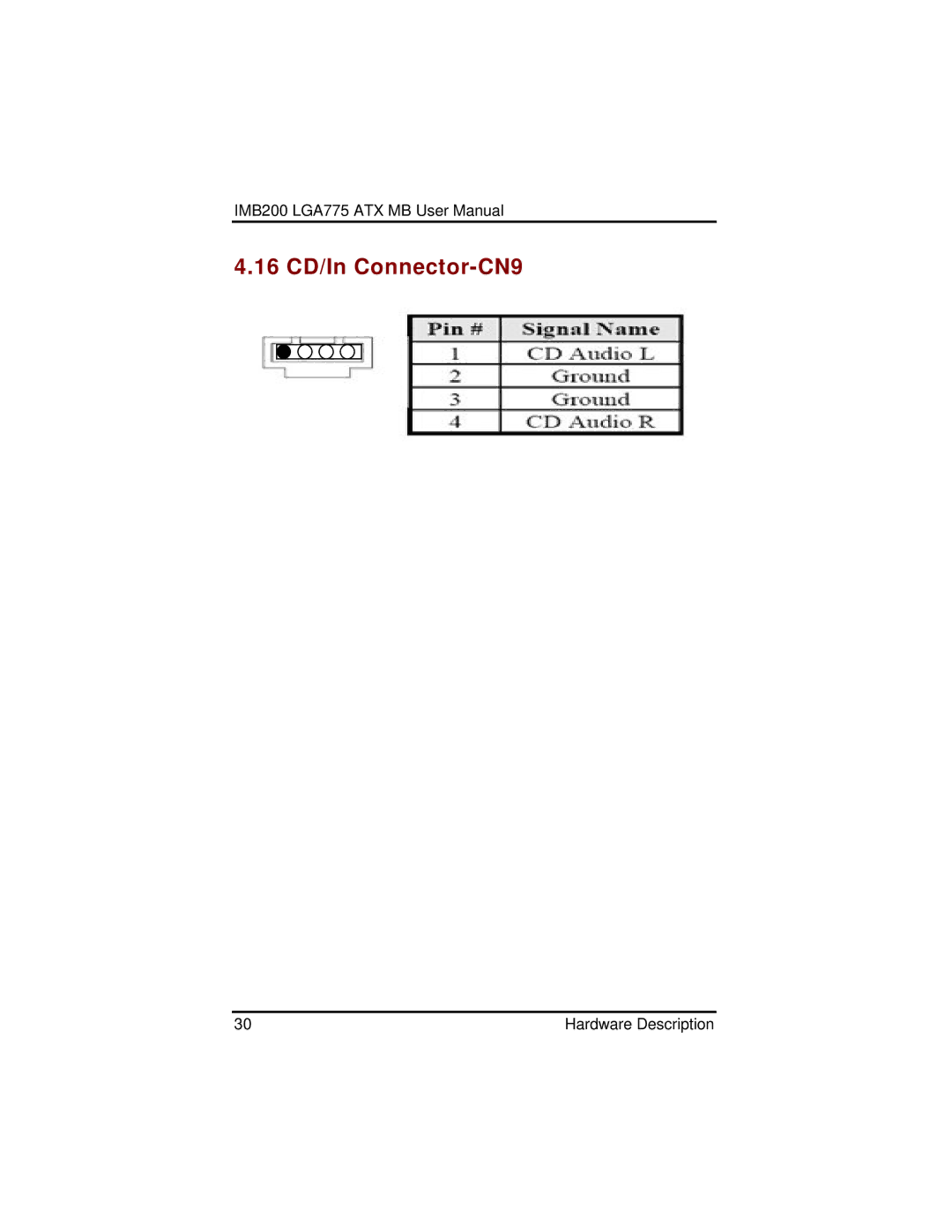 Intel IMB200VGE user manual 16 CD/In Connector-CN9 