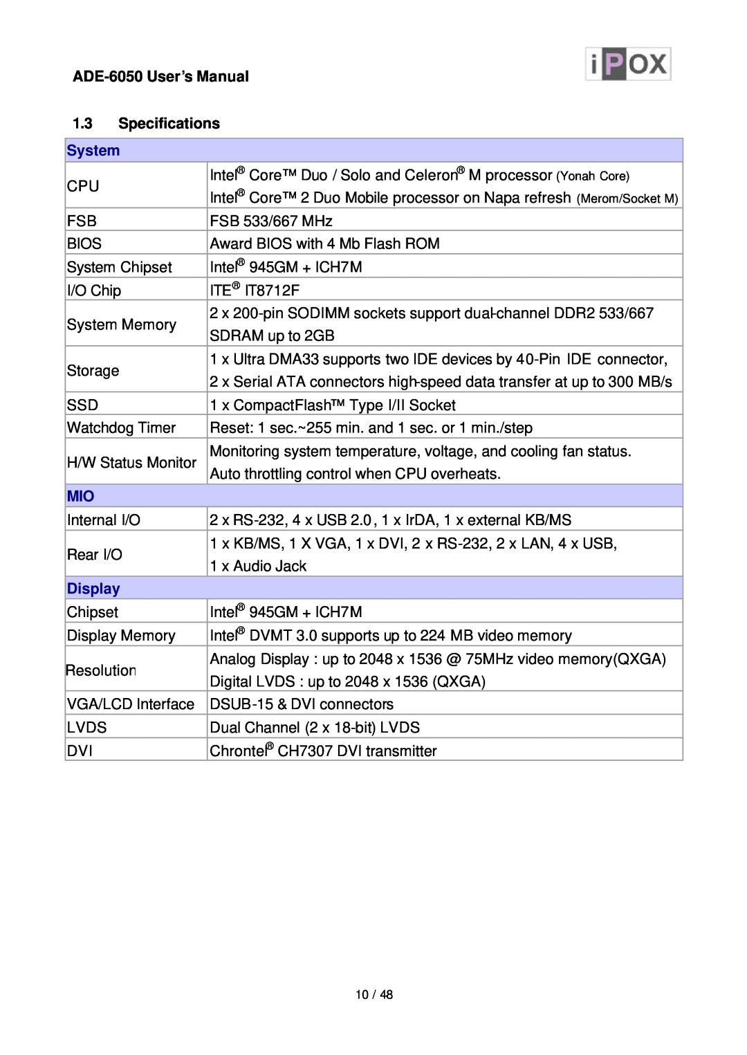 Intel ADE-6050, Intel Core Duo/Solo 945GM user manual System, Display 