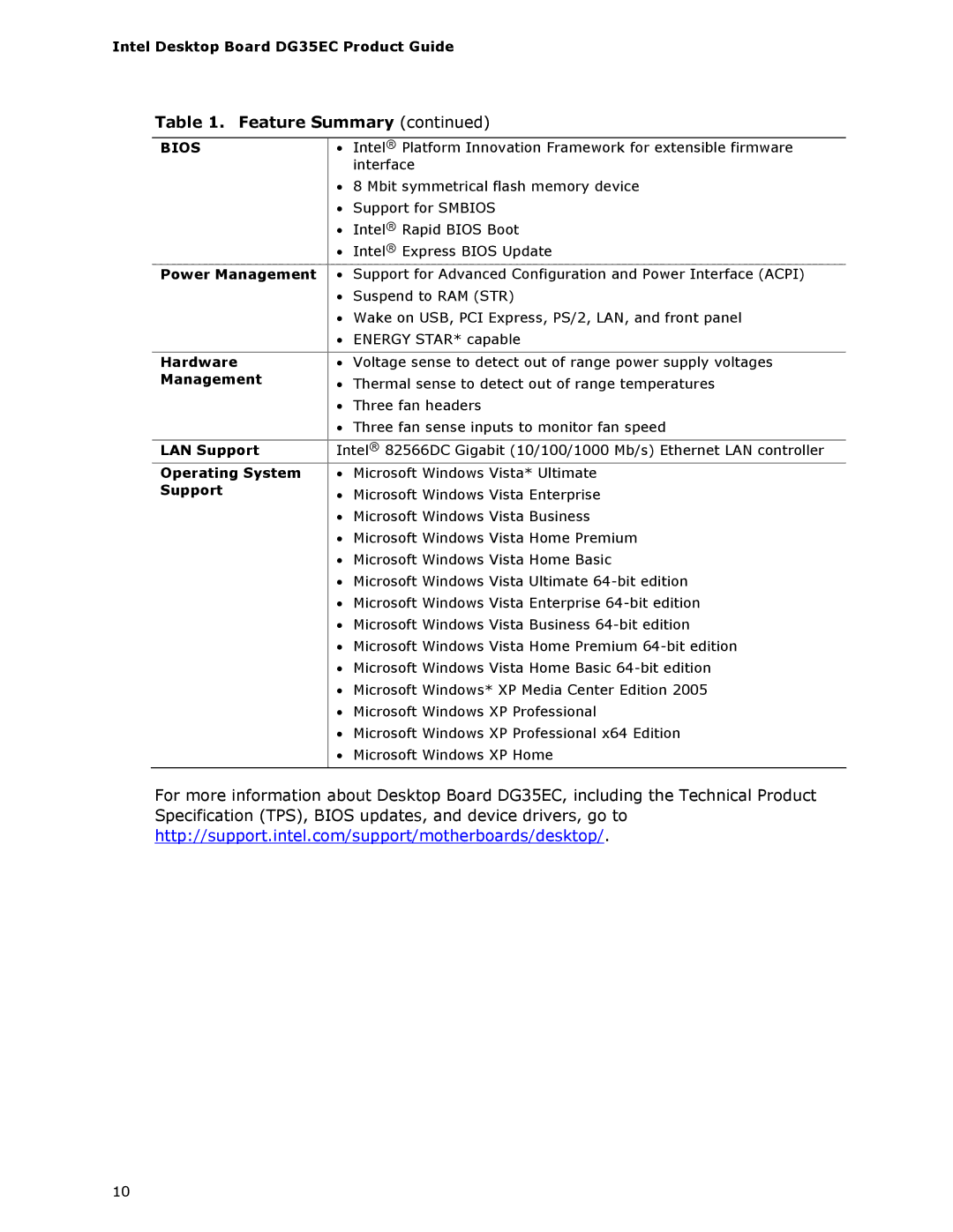 Intel Intel Desktop Board, DG35EC manual Power Management, Hardware, LAN Support, Operating System 