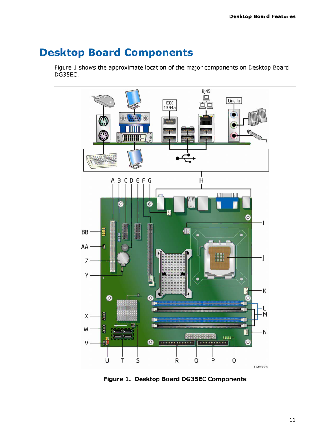 Intel DG35EC, Intel Desktop Board manual Desktop Board Components, Desktop Board Features 