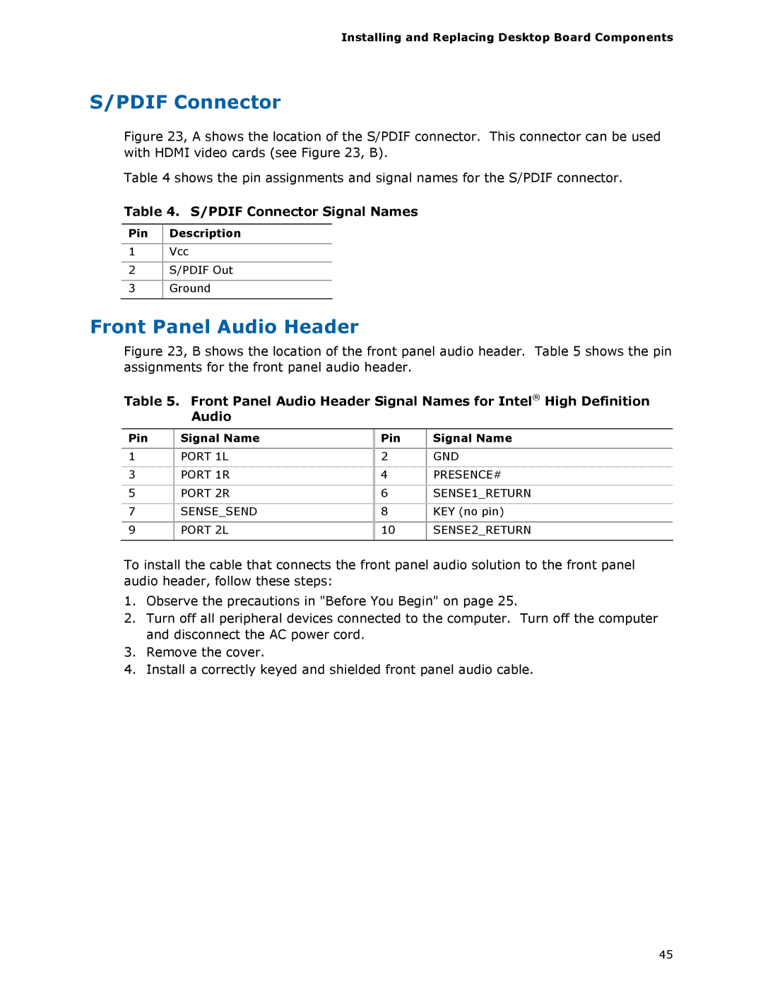 Intel DG35EC manual Front Panel Audio Header, Pdif Connector Signal Names, Pin Description, Pin Signal Name 