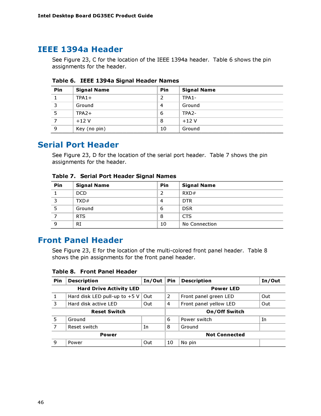 Intel Intel Desktop Board, DG35EC manual Ieee 1394a Header, Serial Port Header, Front Panel Header 