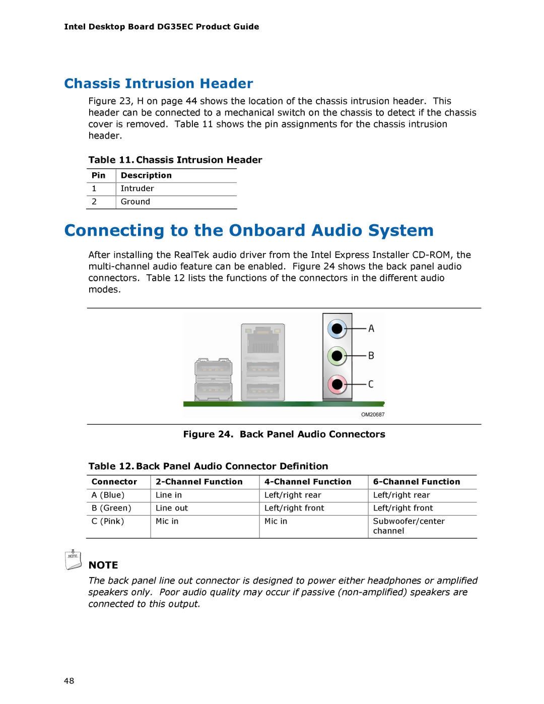 Intel Intel Desktop Board Connecting to the Onboard Audio System, Chassis Intrusion Header, Connector Channel Function 