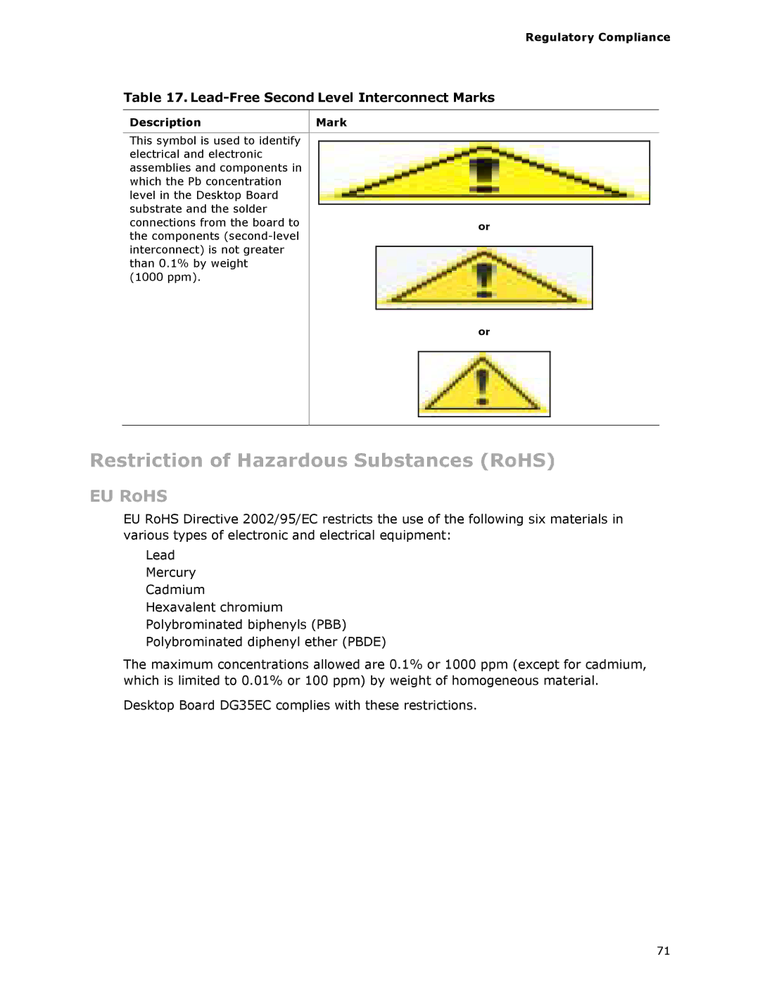 Intel DG35EC manual Restriction of Hazardous Substances RoHS, EU RoHS, Lead-Free Second Level Interconnect Marks 