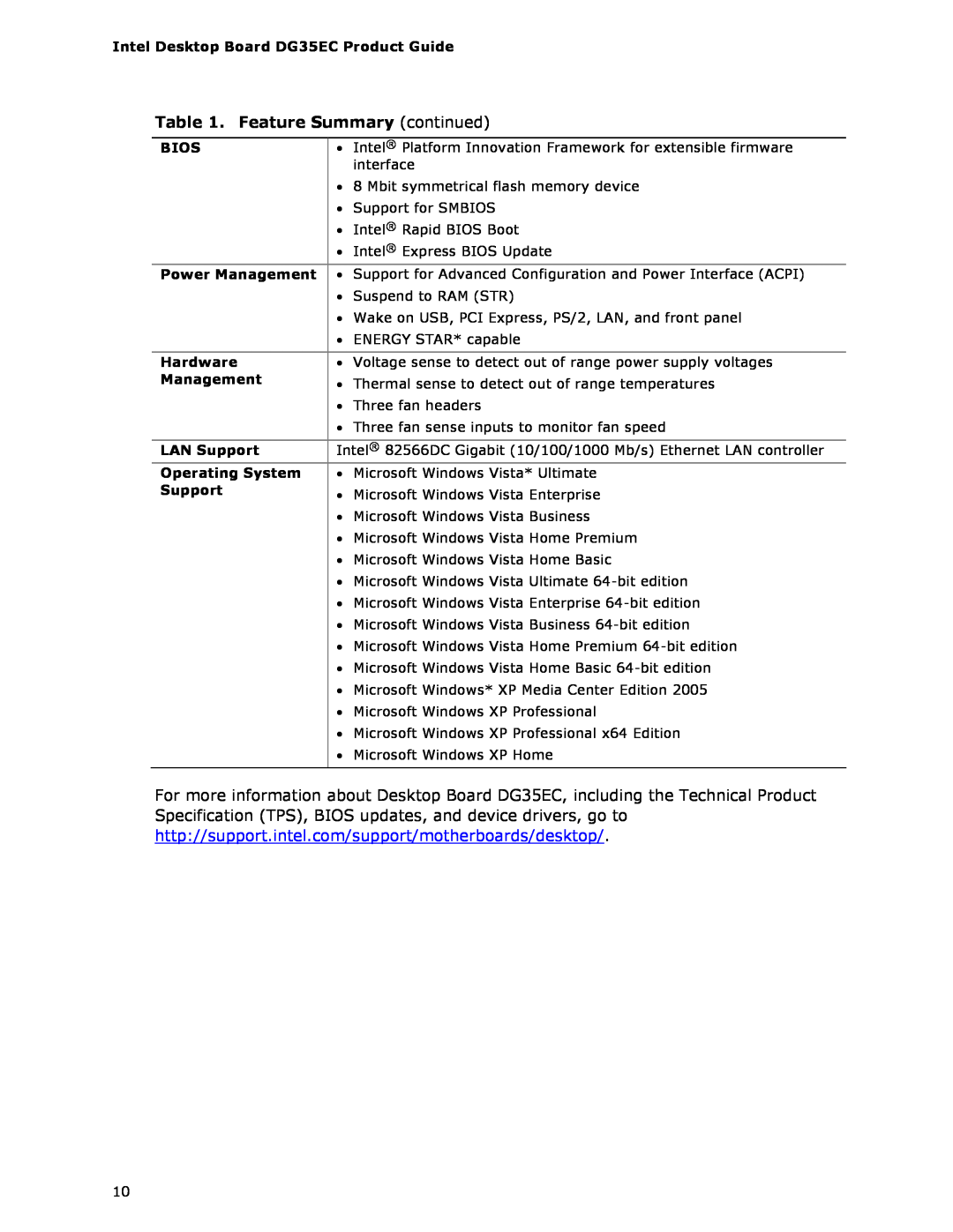 Intel Intel Desktop Board, DG35EC manual Feature Summary continued 