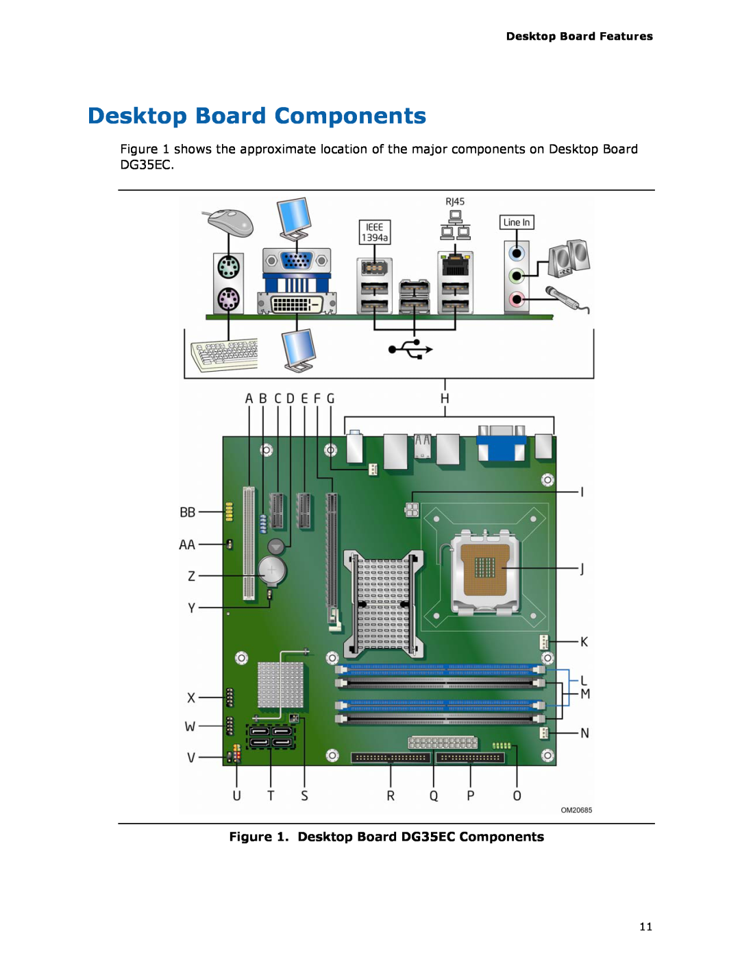 Intel Intel Desktop Board manual Desktop Board Components, Desktop Board DG35EC Components 