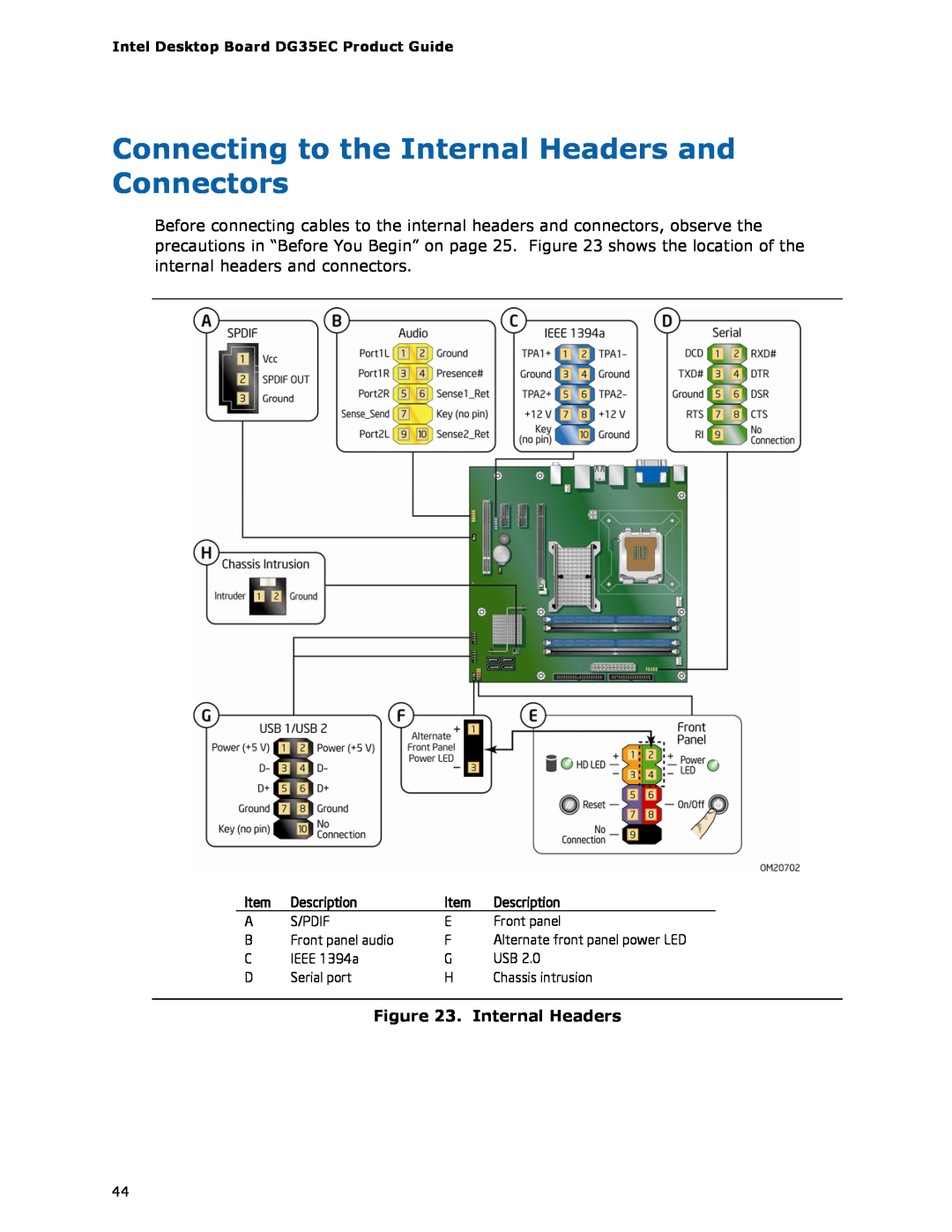 Intel Intel Desktop Board, DG35EC manual Connecting to the Internal Headers and Connectors, Description 