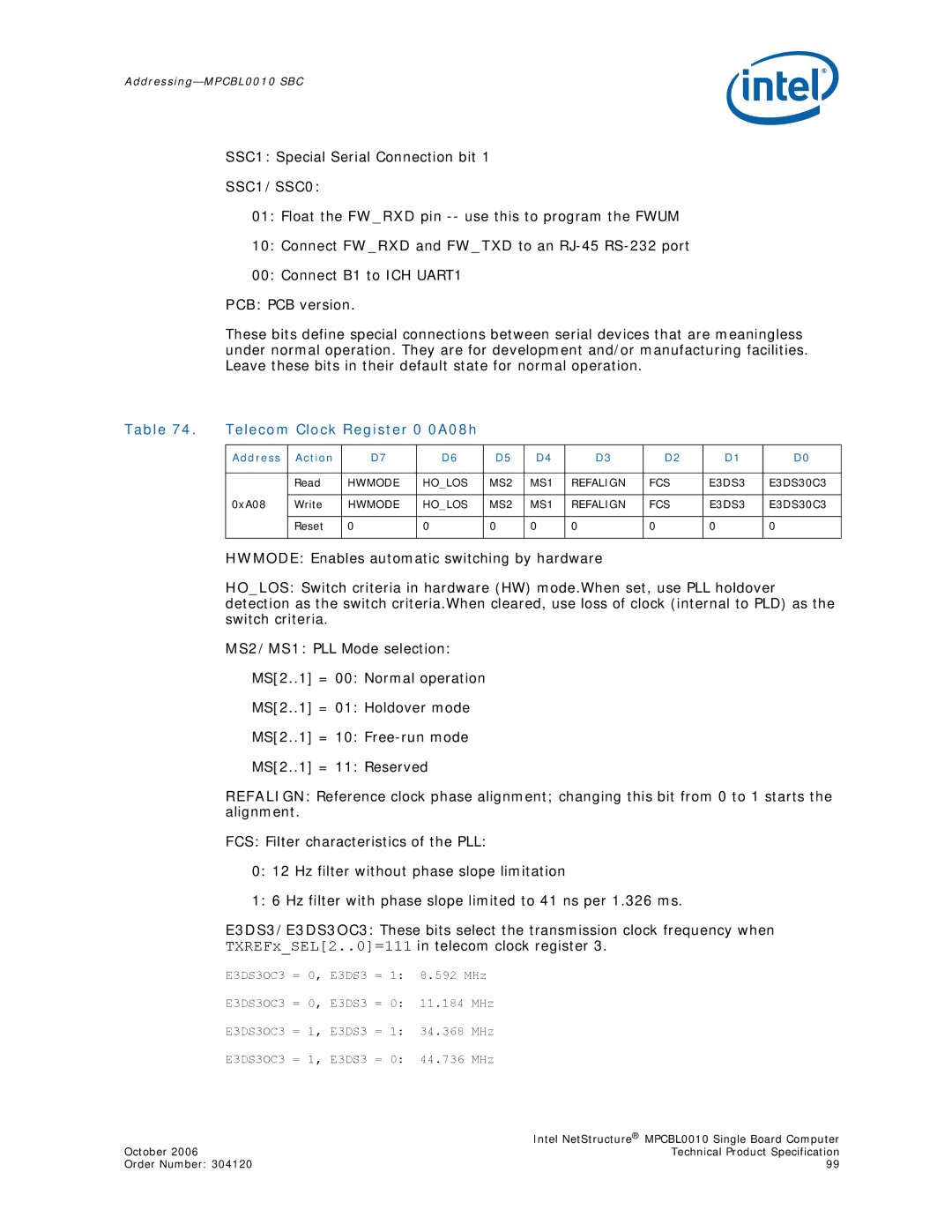 Intel MPCBL0010 manual Telecom Clock Register 0 0A08h, Hwmode Holos MS2 MS1 Refalign FCS E3DS3 