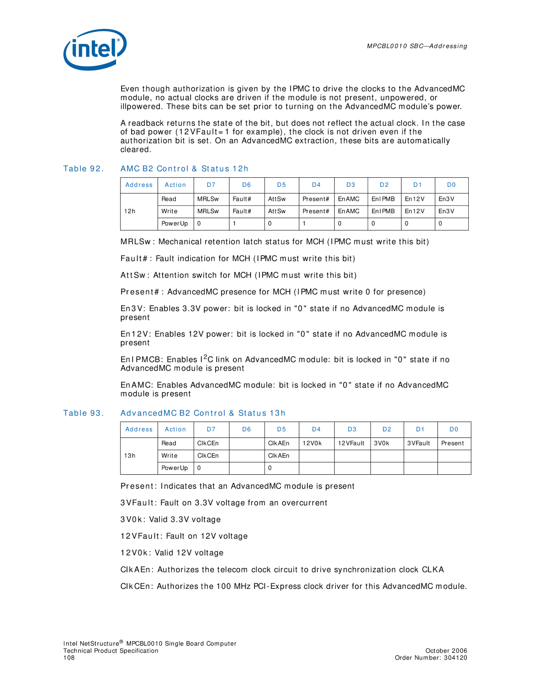 Intel Intel NetStructure Single Board Computer, MPCBL0010 AMC B2 Control & Status 12h, AdvancedMC B2 Control & Status 13h 