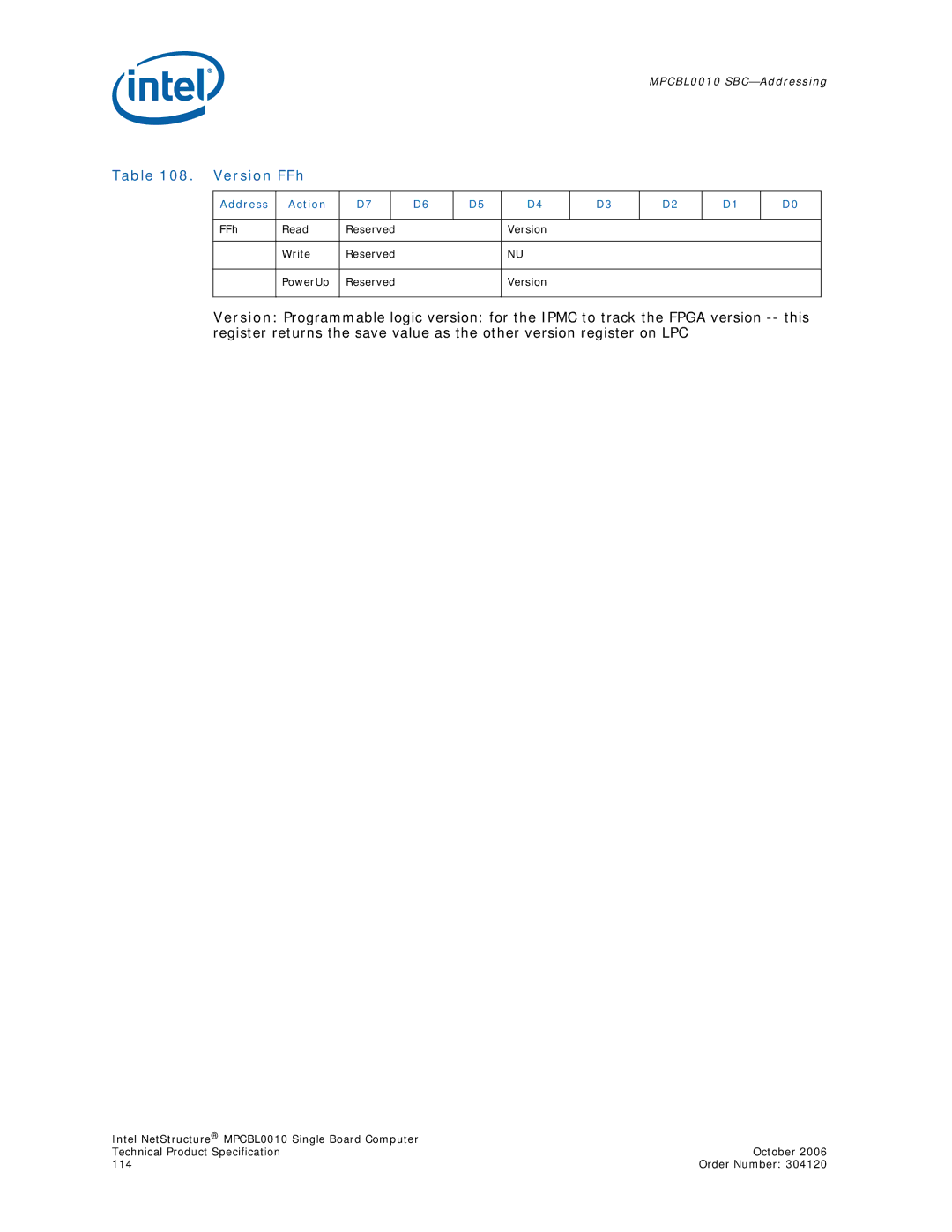 Intel Intel NetStructure Single Board Computer manual Version FFh, Address Action FFh Read Reserved Version Write PowerUp 