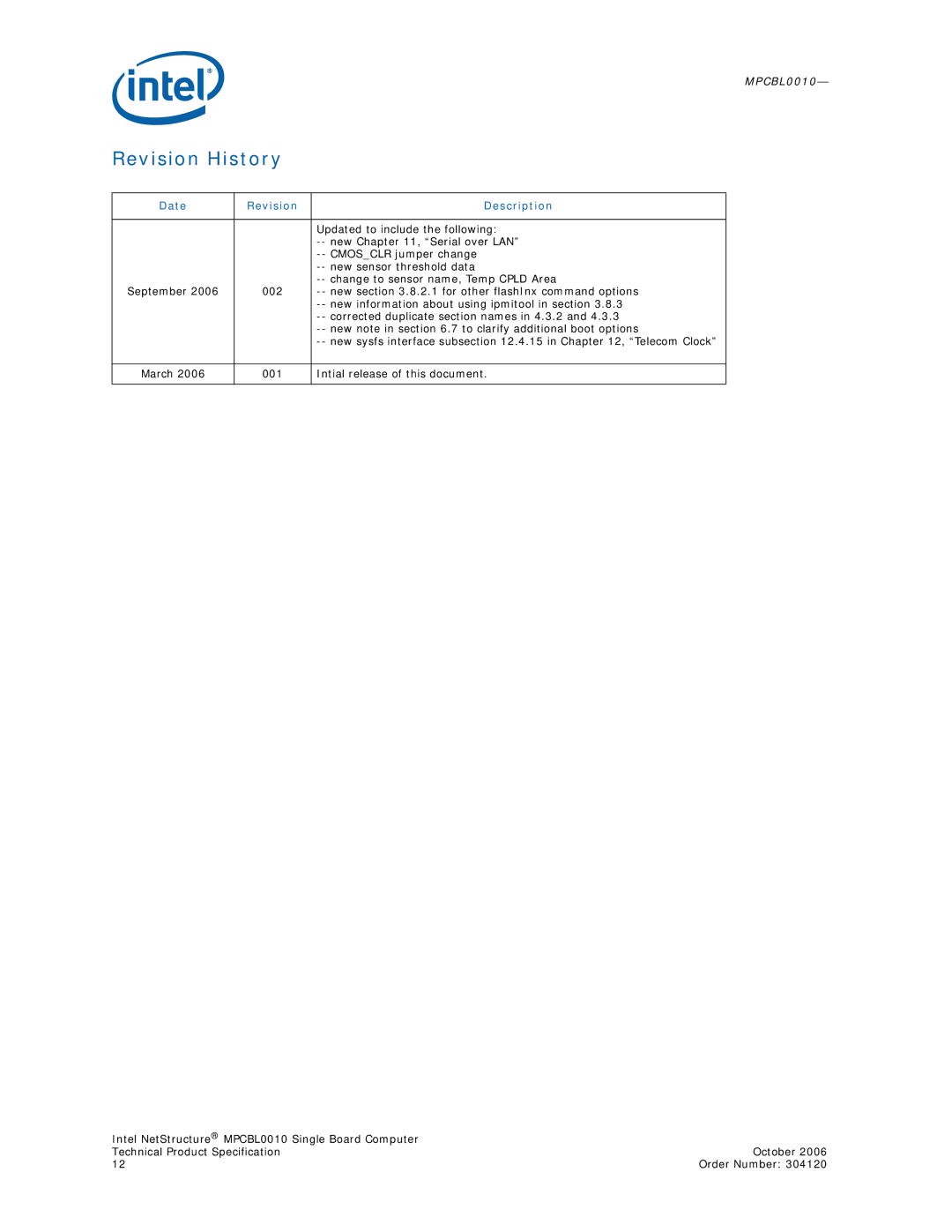 Intel MPCBL0010, Intel NetStructure Single Board Computer manual Revision History, Date Revision Description 