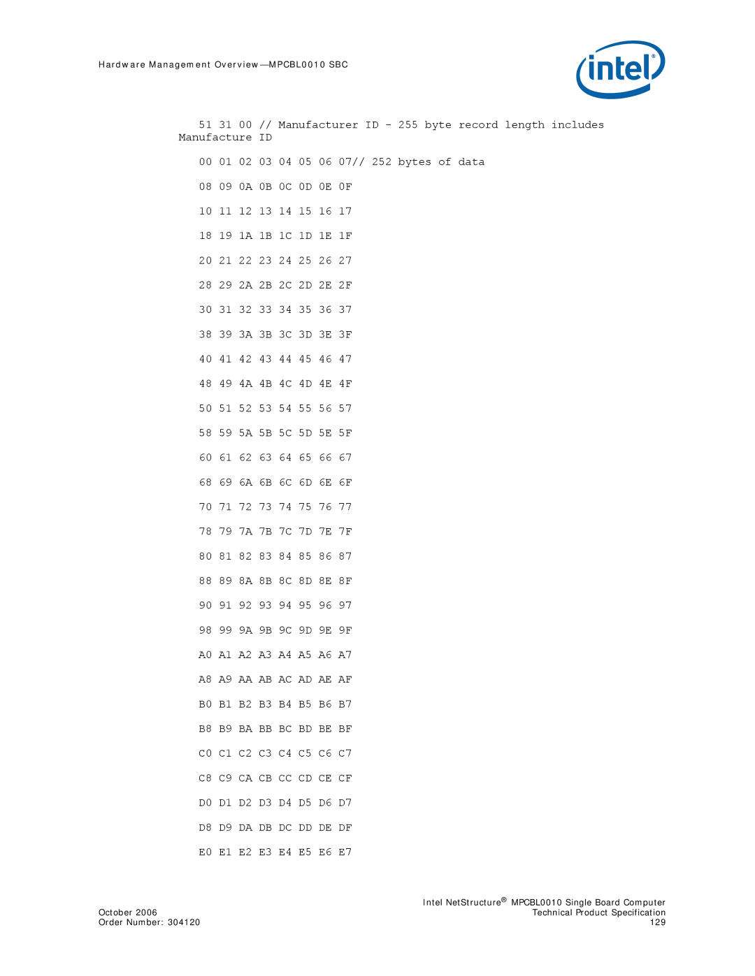 Intel MPCBL0010, Intel NetStructure Single Board Computer manual Ab Ac Ad Ae Af 