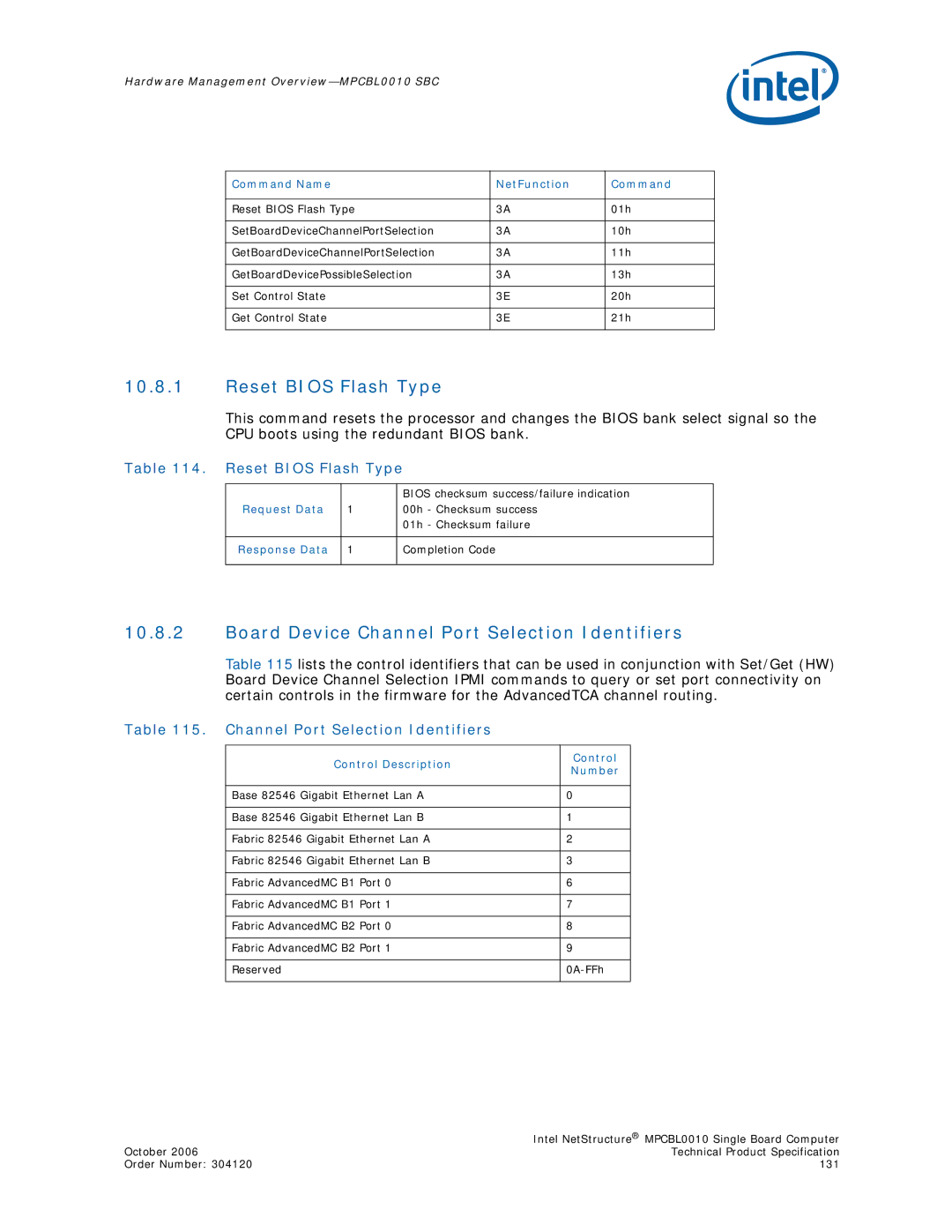 Intel MPCBL0010 manual Reset Bios Flash Type, Board Device Channel Port Selection Identifiers 