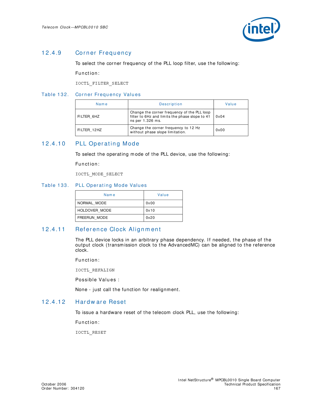 Intel MPCBL0010 manual Corner Frequency, PLL Operating Mode, Reference Clock Alignment, Hardware Reset 