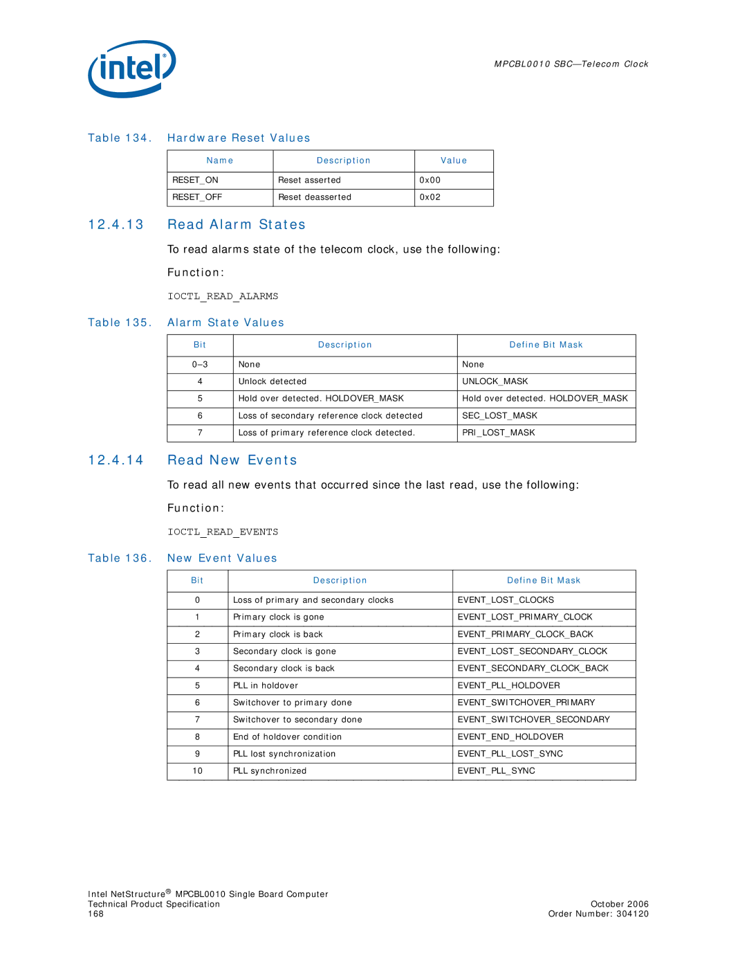 Intel Intel NetStructure Single Board Computer Read Alarm States, Read New Events, Hardware Reset Values, New Event Values 