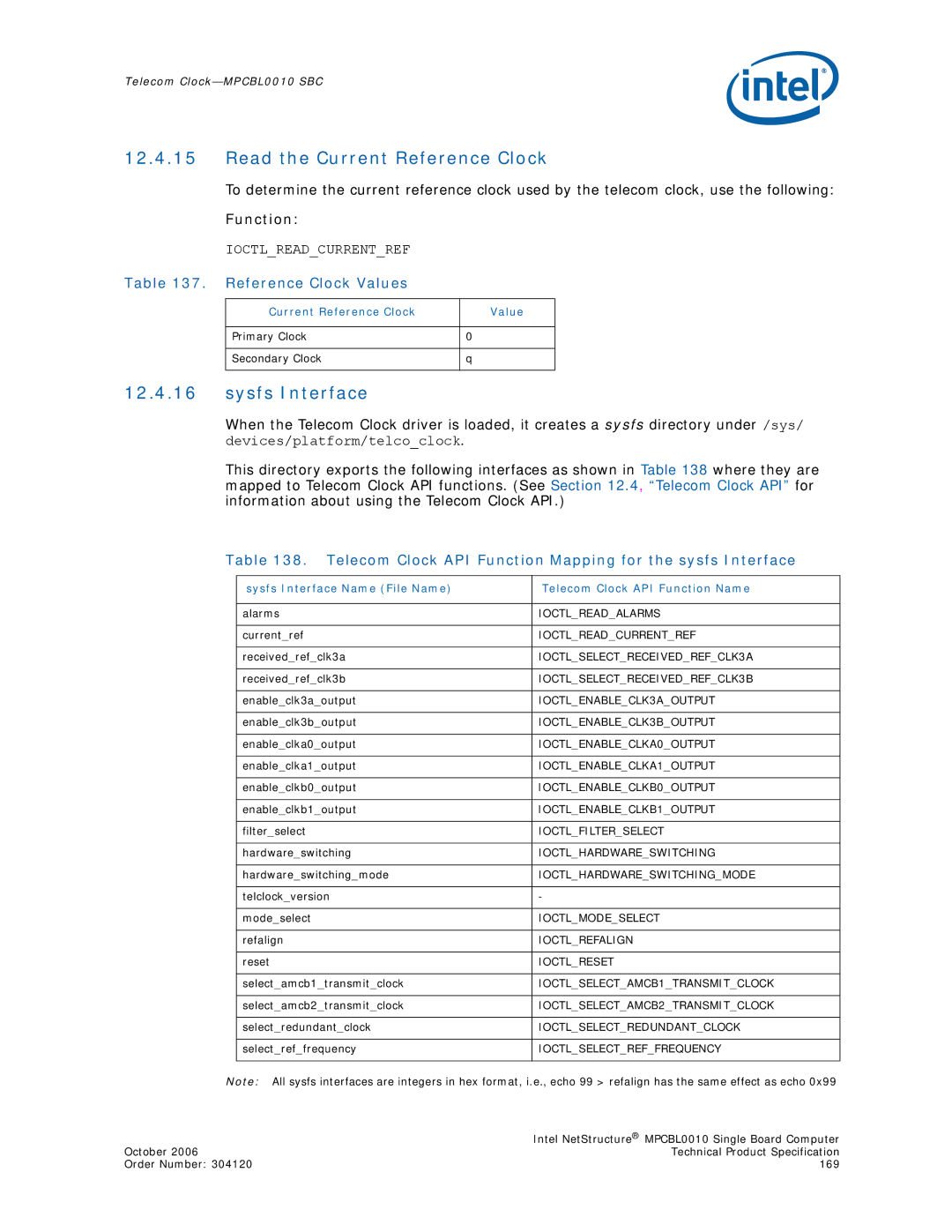 Intel MPCBL0010 Read the Current Reference Clock, Sysfs Interface, Reference Clock Values, Current Reference Clock Value 