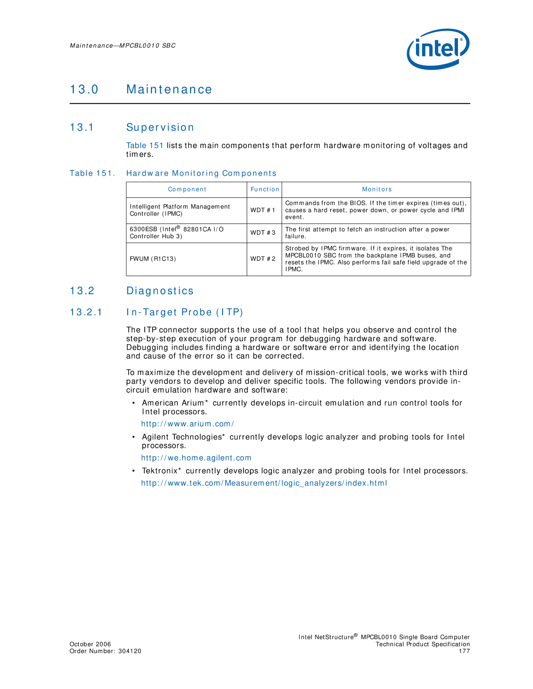 Intel MPCBL0010 manual Maintenance, Supervision, Diagnostics, In-Target Probe ITP, Hardware Monitoring Components 