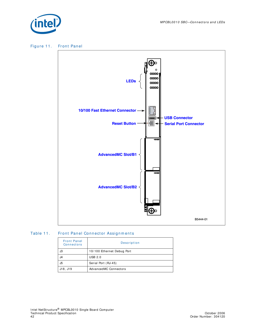 Intel Intel NetStructure Single Board Computer, MPCBL0010 manual Front Panel Front Panel Connector Assignments 