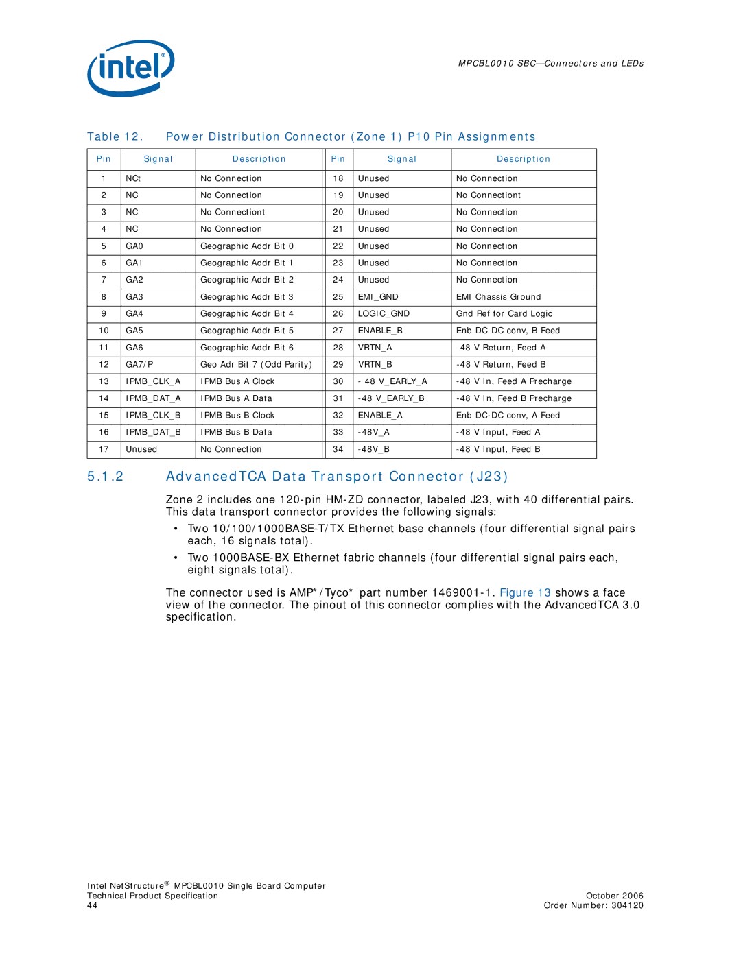 Intel Intel NetStructure Single Board Computer, MPCBL0010 AdvancedTCA Data Transport Connector J23, Pin Signal Description 