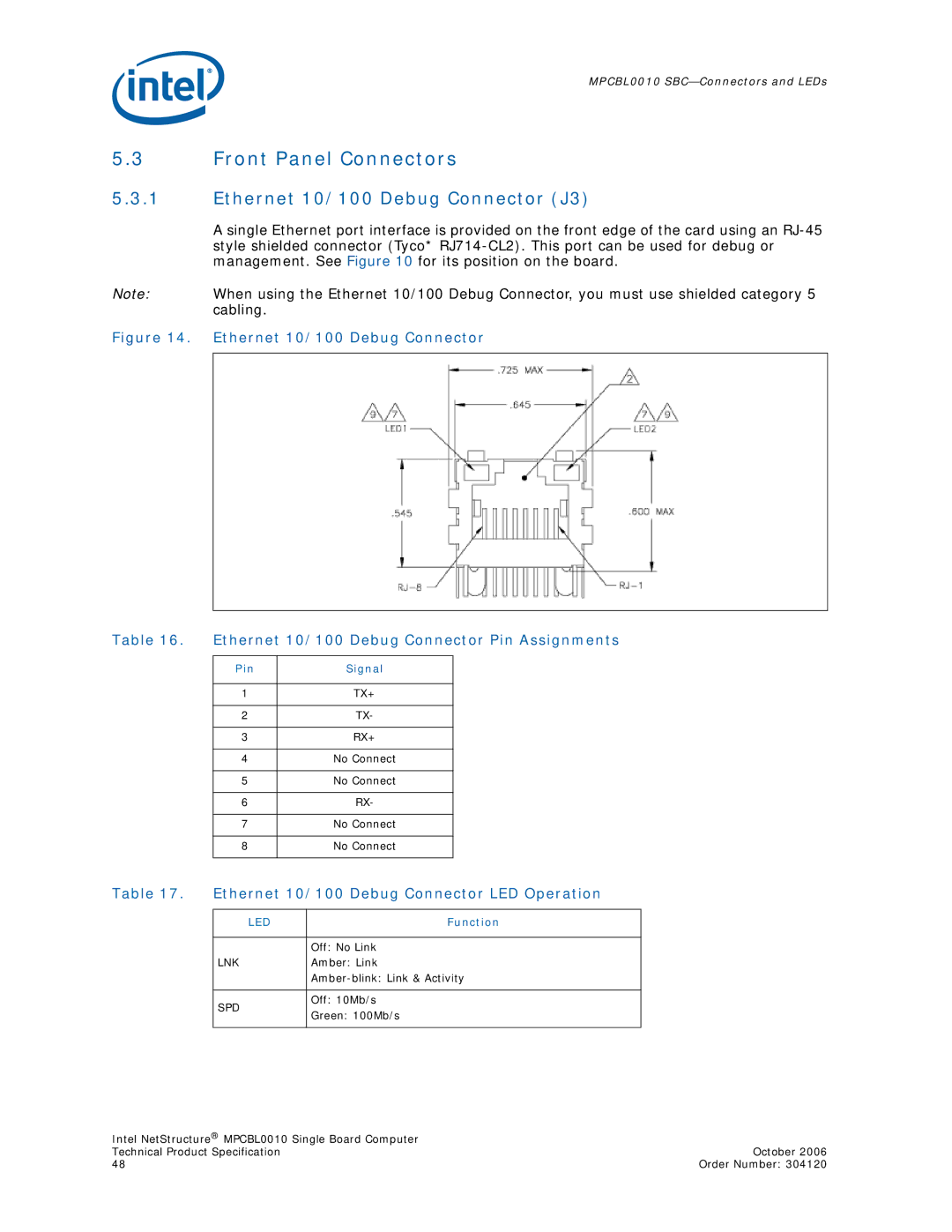 Intel Intel NetStructure Single Board Computer manual Front Panel Connectors, Ethernet 10/100 Debug Connector J3, Function 