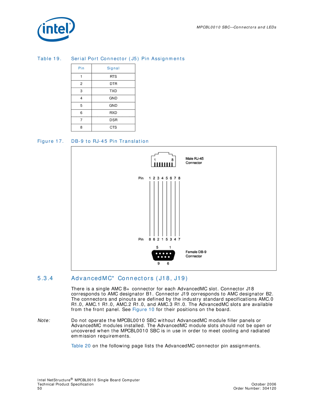 Intel Intel NetStructure Single Board Computer AdvancedMC* Connectors J18, J19, Serial Port Connector J5 Pin Assignments 