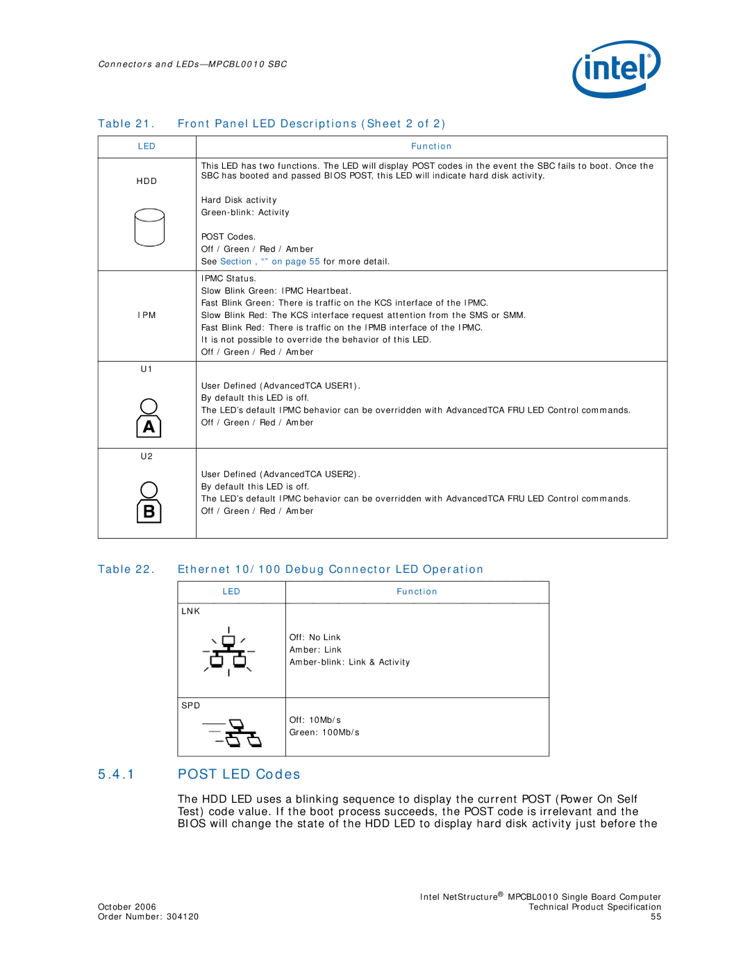 Intel MPCBL0010, Intel NetStructure Single Board Computer manual Post LED Codes, Front Panel LED Descriptions Sheet 2 