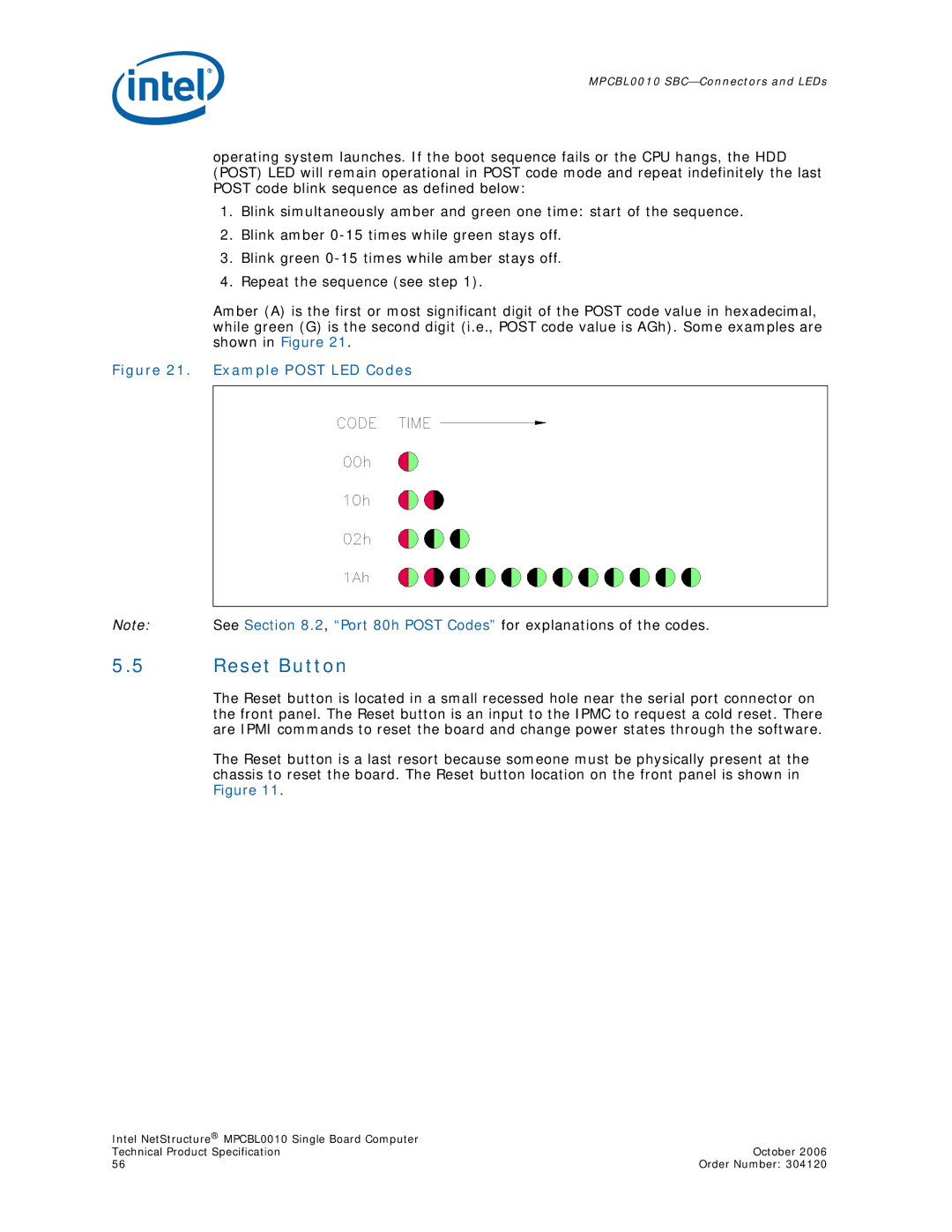 Intel Intel NetStructure Single Board Computer, MPCBL0010 manual Reset Button, Example Post LED Codes 