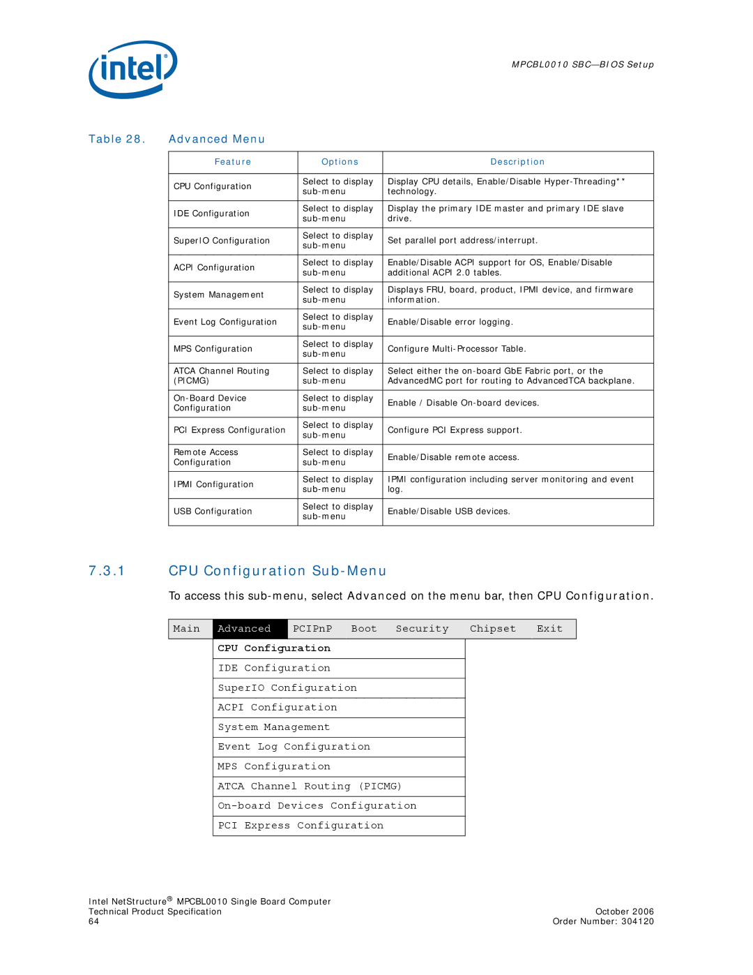 Intel Intel NetStructure Single Board Computer, MPCBL0010 manual CPU Configuration Sub-Menu, Advanced Menu, Picmg 