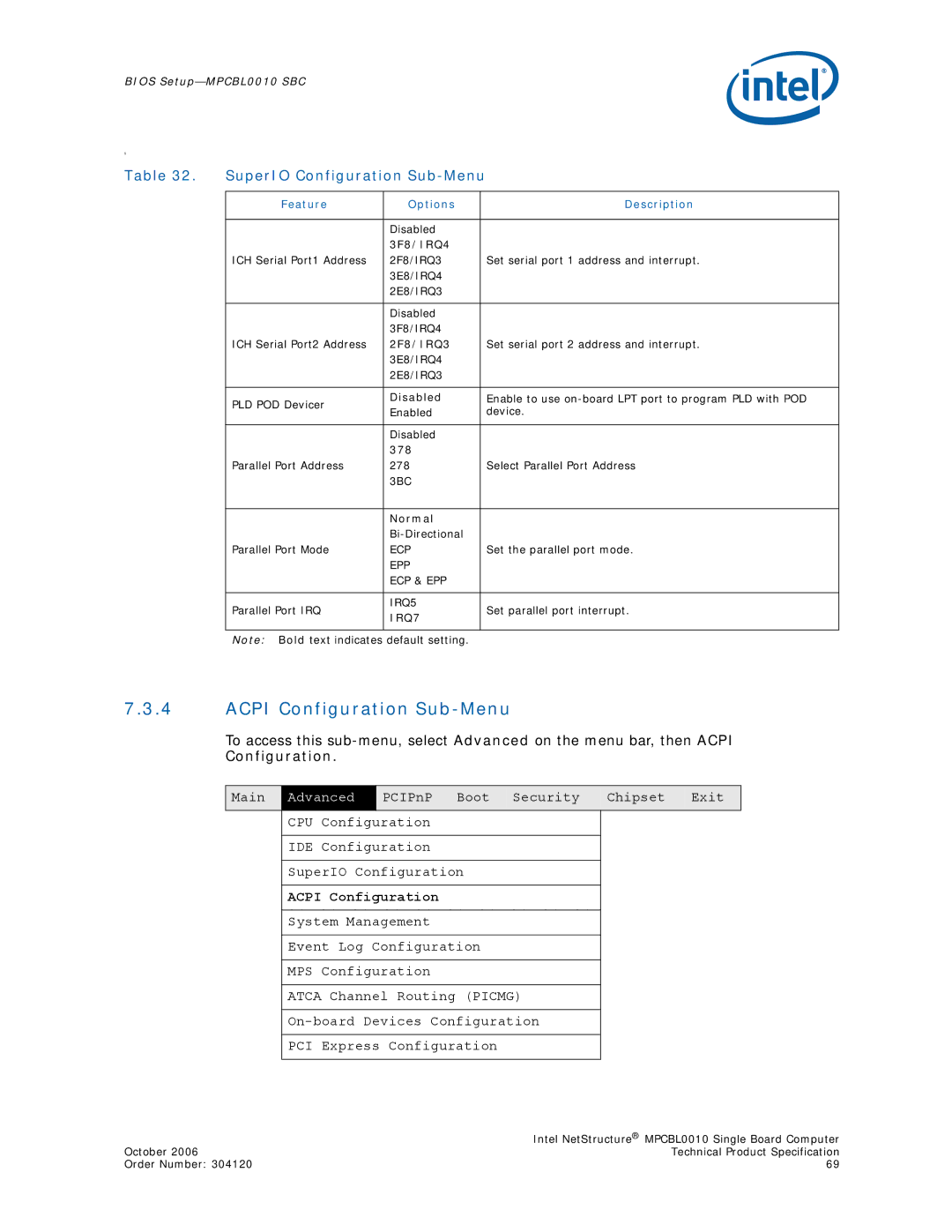 Intel MPCBL0010, Intel NetStructure Single Board Computer manual Acpi Configuration Sub-Menu, SuperIO Configuration Sub-Menu 