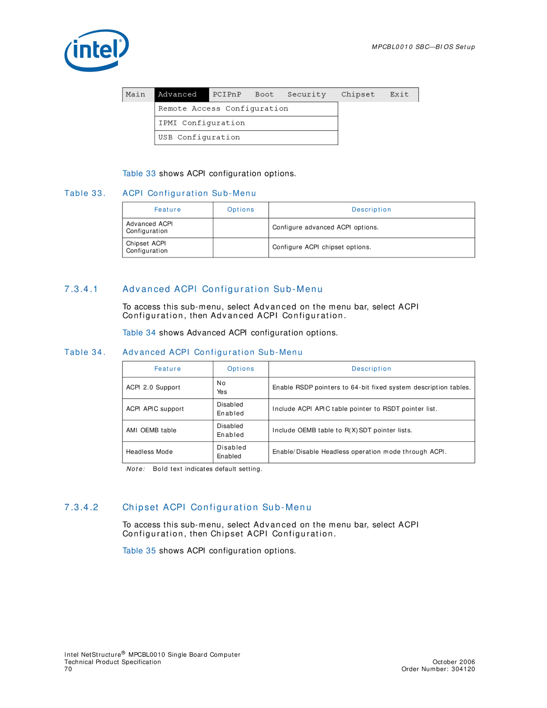 Intel Intel NetStructure Single Board Computer Advanced Acpi Configuration Sub-Menu, Chipset Acpi Configuration Sub-Menu 