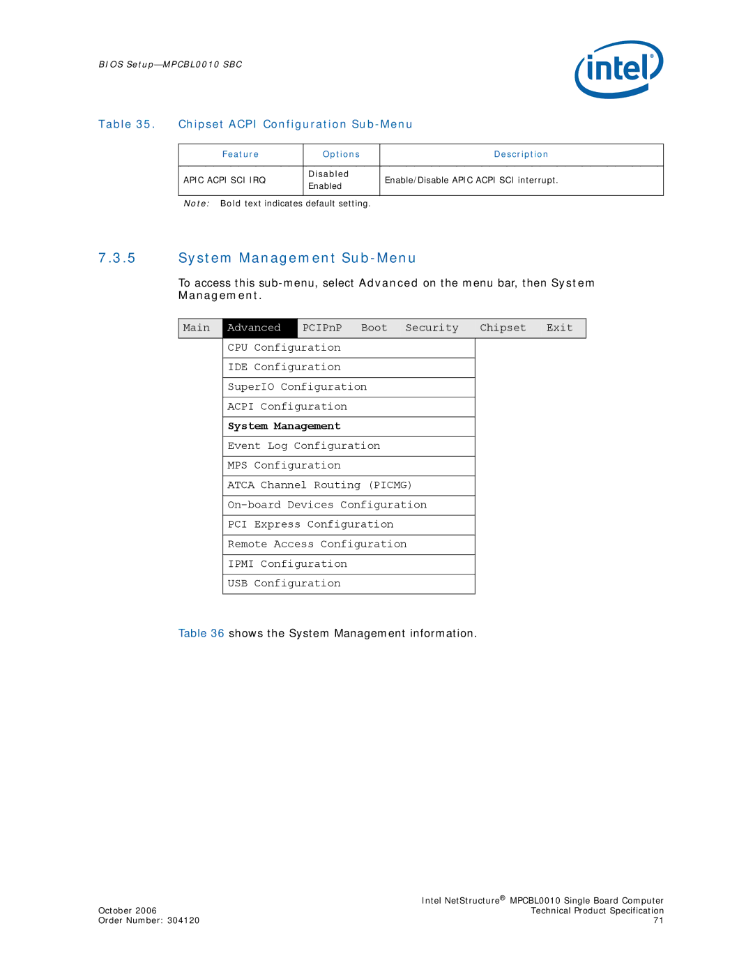 Intel MPCBL0010 System Management Sub-Menu, Chipset Acpi Configuration Sub-Menu, Shows the System Management information 