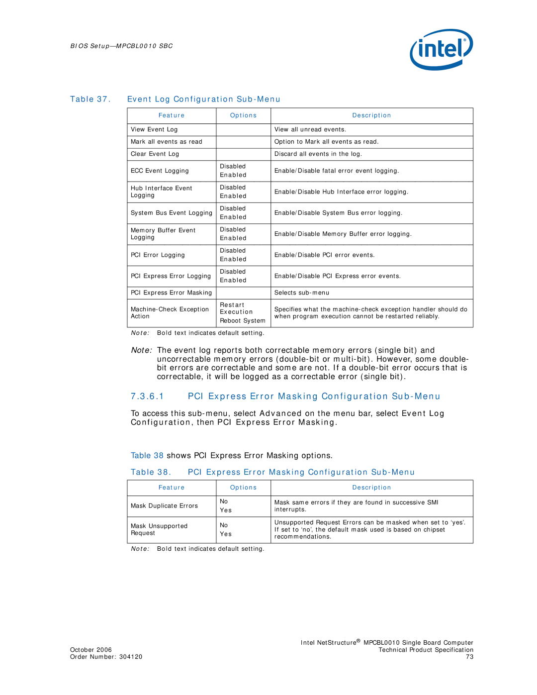 Intel MPCBL0010 manual PCI Express Error Masking Configuration Sub-Menu, Event Log Configuration Sub-Menu 