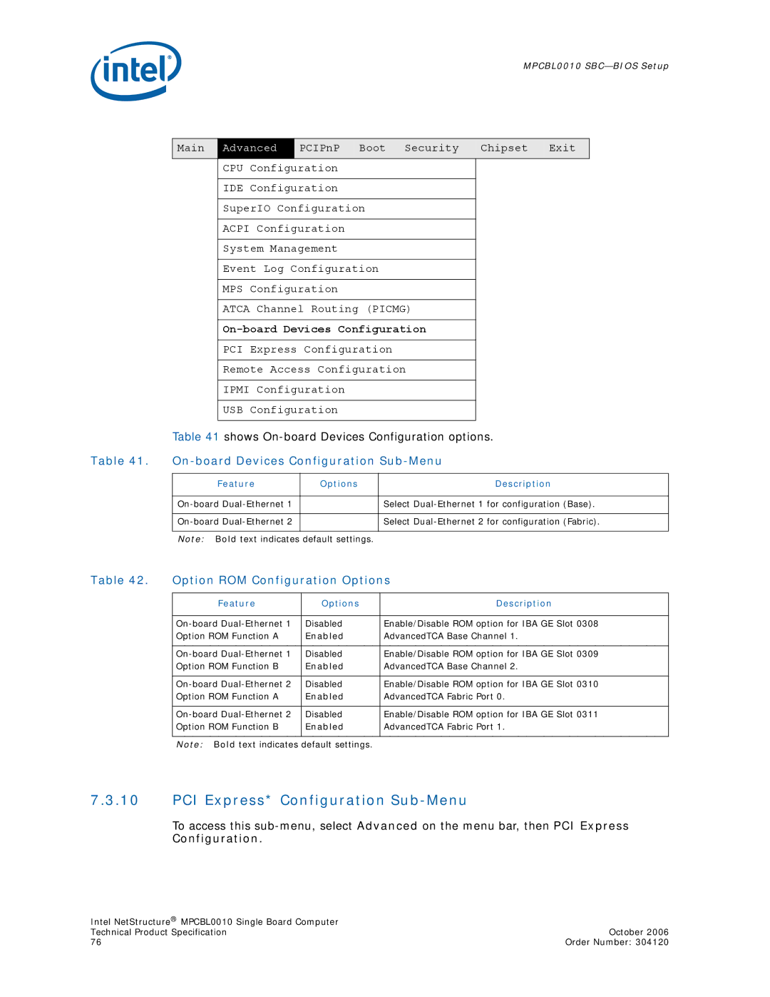 Intel Intel NetStructure Single Board Computer manual PCI Express* Configuration Sub-Menu, Option ROM Configuration Options 