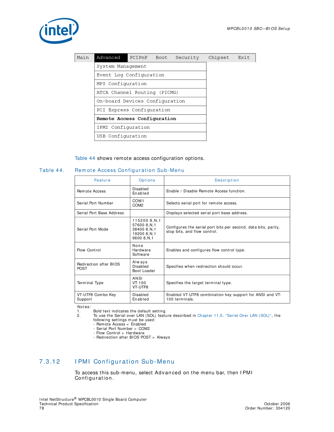 Intel Intel NetStructure Single Board Computer Ipmi Configuration Sub-Menu, Shows remote access configuration options 