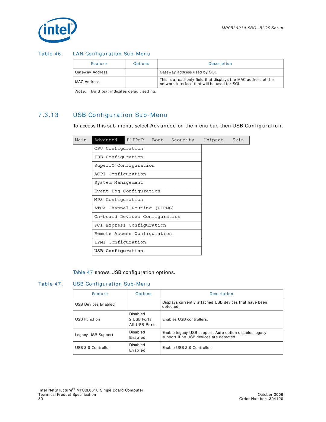 Intel Intel NetStructure Single Board Computer, MPCBL0010 manual USB Configuration Sub-Menu, Shows USB configuration options 