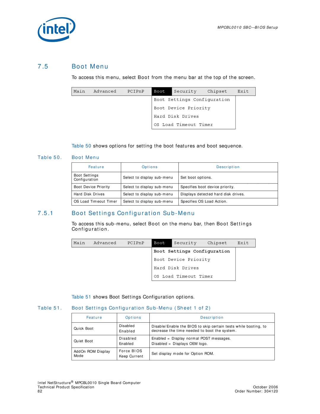 Intel Intel NetStructure Single Board Computer, MPCBL0010 manual Boot Menu, Boot Settings Configuration Sub-Menu 