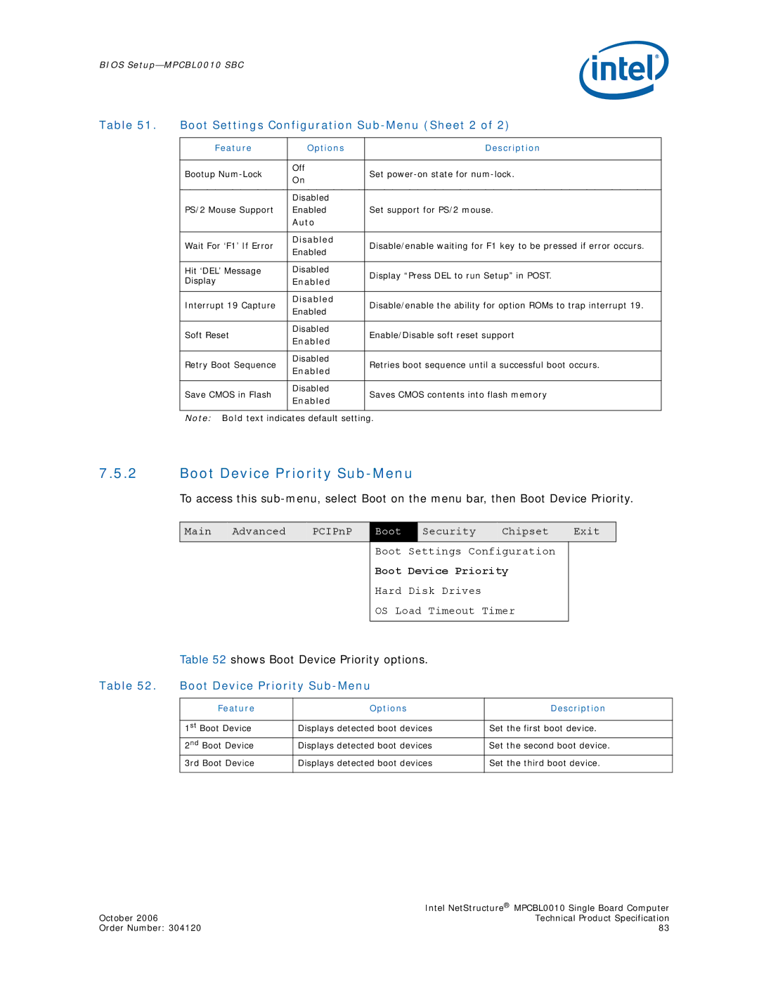 Intel MPCBL0010 manual Boot Device Priority Sub-Menu, Boot Settings Configuration Sub-Menu Sheet 2 