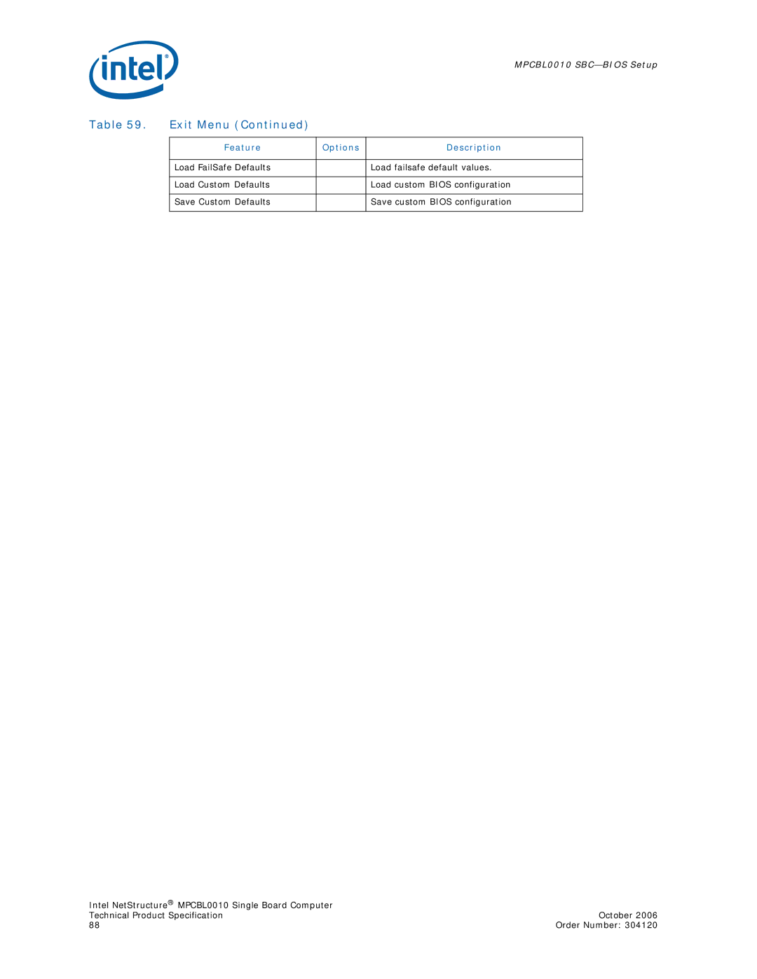 Intel Intel NetStructure Single Board Computer, MPCBL0010 manual Exit Menu 