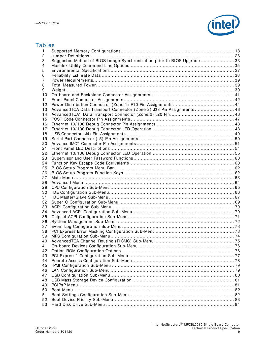 Intel Intel NetStructure Single Board Computer, MPCBL0010 manual Tables, Supported Memory Configurations Jumper Definitions 