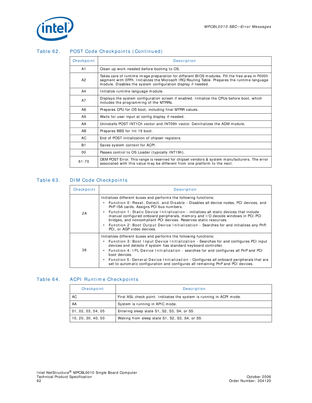 Intel Intel NetStructure Single Board Computer, MPCBL0010 manual DIM Code Checkpoints, Acpi Runtime Checkpoints 