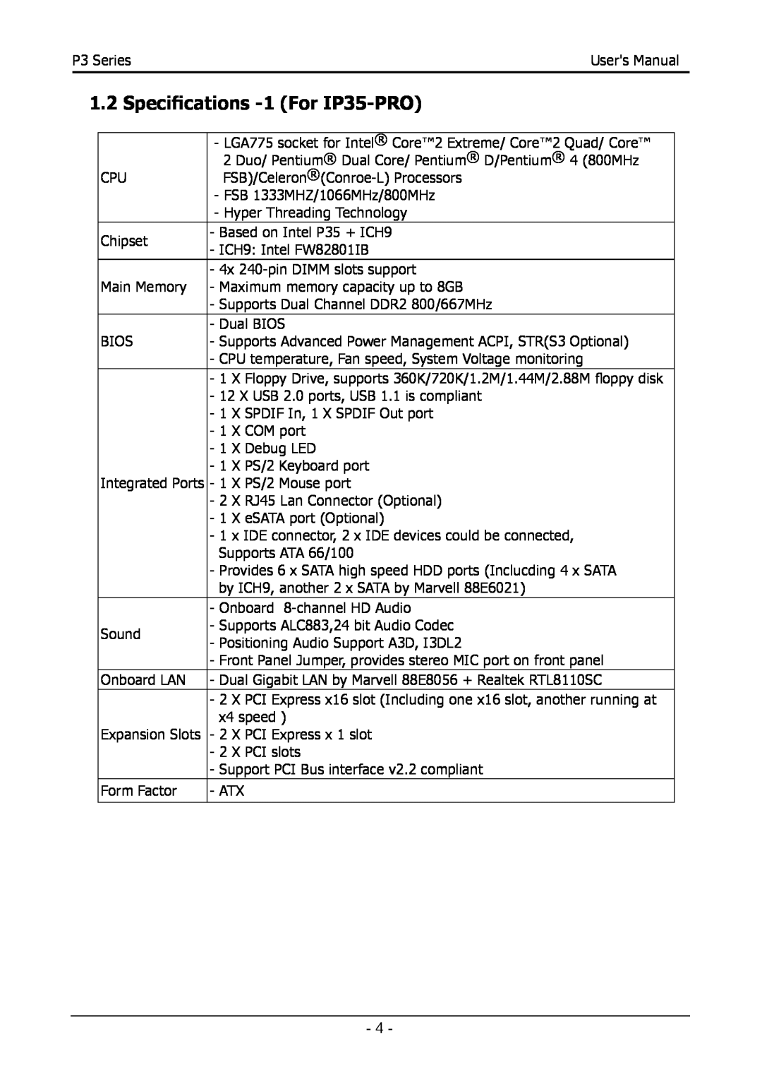 Intel Intel P35/P31 Socket LGA775 Processor Mainboard, 88ENEP3S00 user manual Specifications -1 For IP35-PRO 