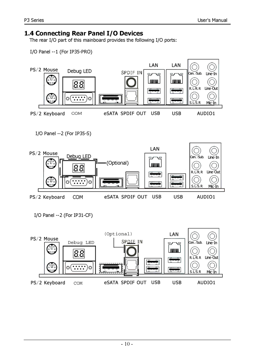 Intel Intel P35/P31 Socket LGA775 Processor Mainboard, 88ENEP3S00 user manual Connecting Rear Panel I/O Devices 