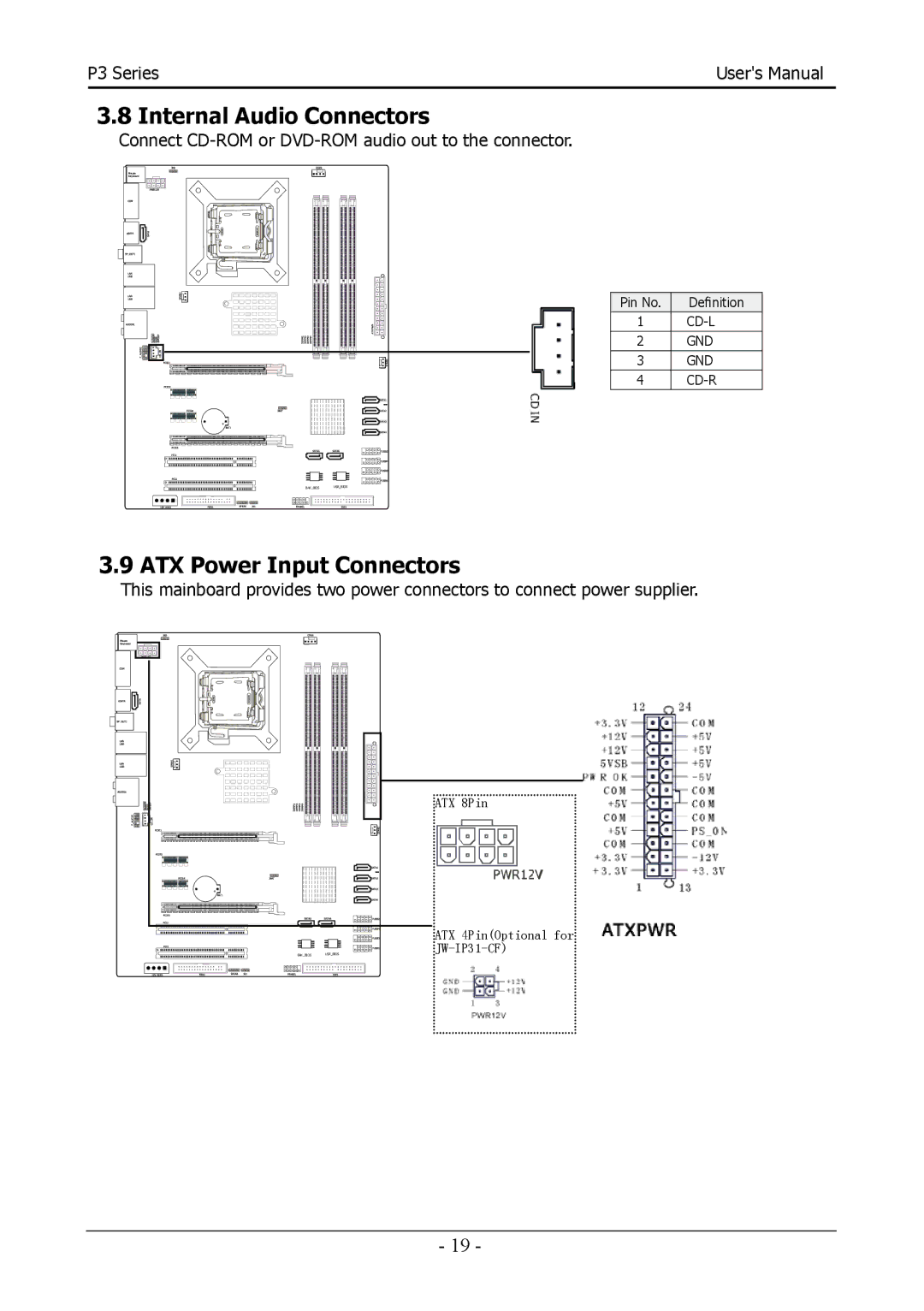 Intel 88ENEP3S00, Intel P35/P31 Socket LGA775 Processor Mainboard Internal Audio Connectors, ATX Power Input Connectors 