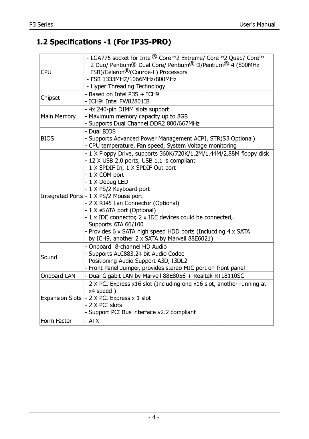 Intel Intel P35/P31 Socket LGA775 Processor Mainboard, 88ENEP3S00 user manual Specifications -1 For IP35-PRO, Cpu 